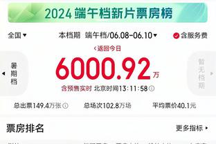 海沃德谈科比谢幕战：他出手50次 为把球给他全队处于空位都不投